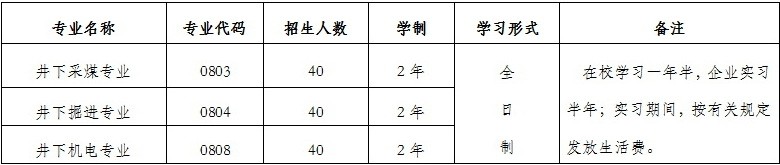 剪辑